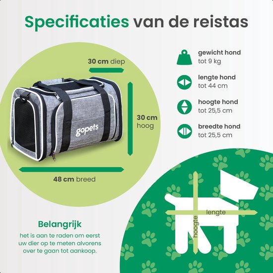 Gopets Sac de Transport Chien et Chat – Sac pour Chien – Sac de Voyage – Sac pour Chat – Convient pour Avion – Jusqu'à 9,5 kg – Gris – 46 x 28 x 28 cm – L