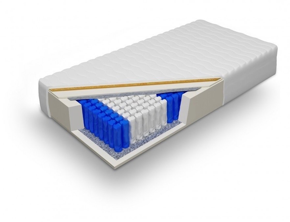 7 Zone Pocketvering matras 24cm - 160x200 - 24 cm dik - Anti-Allergie - Afritsbare en wasbare hoes