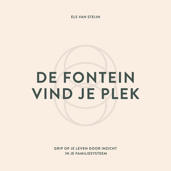 De fontein, vind je plek
