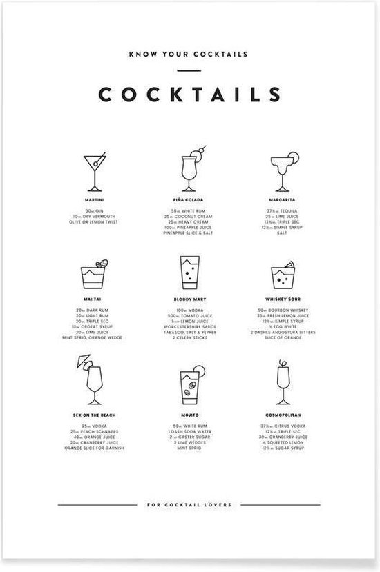 JUNIQE - Poster Cocktail infographic -20x30 /Wit & Zwart