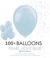 Lichtblauwe ballonnen metallic | 100 stuks