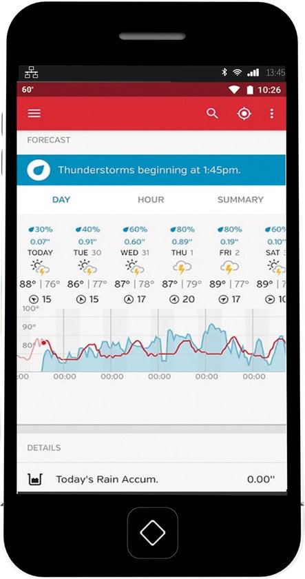 Smartphone met weersvoorspelling: onweer, dagelijkse en uurlijkse temperaturen en regenaccumulatie.