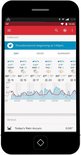 Smartphone met weersvoorspelling: onweer, dagelijkse en uurlijkse temperaturen en regenaccumulatie.