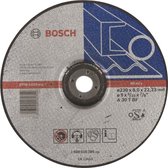 Bosch ABS MET. 230X8