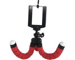 Camera Stabiliteit Stiefel