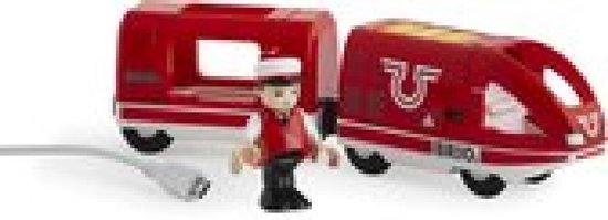 33746 brio sales