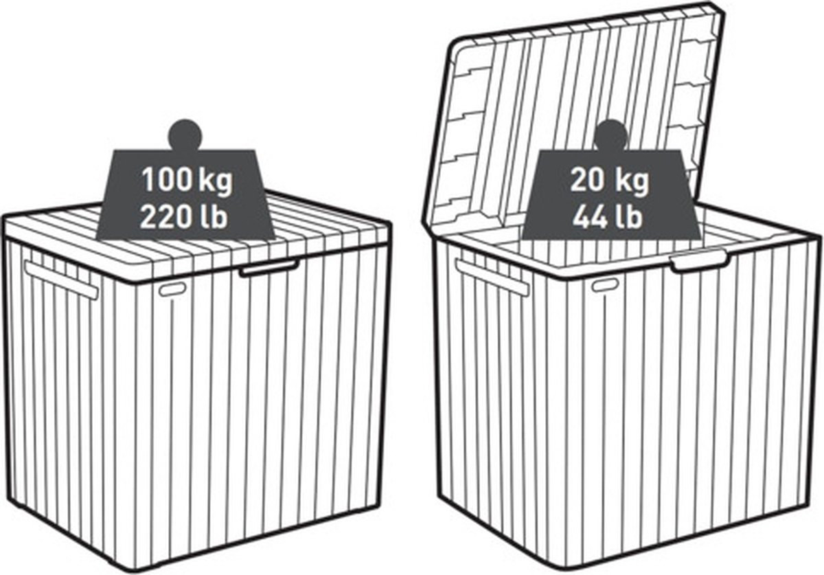 Keter City Opbergbox - 113L - 57.8x44x54.8 cm - Antraciet