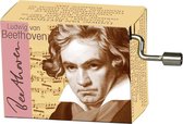 Muziekdoosje componist Beethoven melodie für Elise