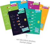 posterset | metriek stelsel (6 stuks)