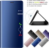 Clear View Stand Cover voor de Huawei P20 Pro _ Blauw