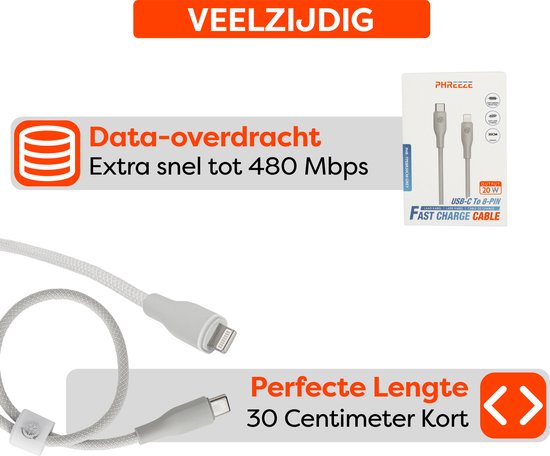 Oprolbare Lightning-Kabel 2M – USB-A Naar Lightning, Intrekbaar Voor Auto, Carplay – Wit – Voor IPhone 14/13/12/11/XR/XS/SE & IPad