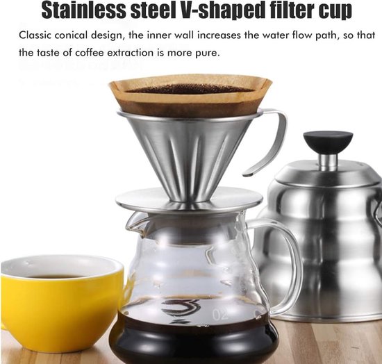 Koffiefilterhouder met tuit - online kopen? | Korting tot 68 Koffiefilterhouder met tuit - online kopen? | Korting tot 68
