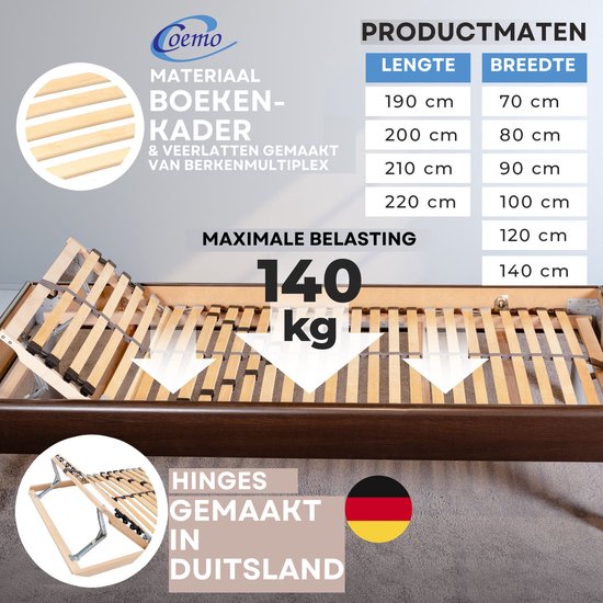 Sommier à Lattes 140x190 Avec Tête De Lit Réglable - 26 Lattes, 7 Zones, Dureté Ajustable - Confort Optimal Pour Tous Les Matelas