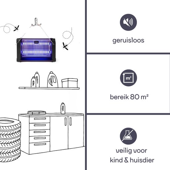 Perel Elektrische insectenverdelger 2800V, UV-licht, 80m², uitneembare bak, zwart, gebruik binnen en buiten, energiezuinig, elimineert muggen, vliegen, en andere vliegende insecten