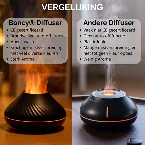 Vergelijking tussen de Boncy diffuser met vlammen en een andere diffuser. Boncy heeft CE-certificering.