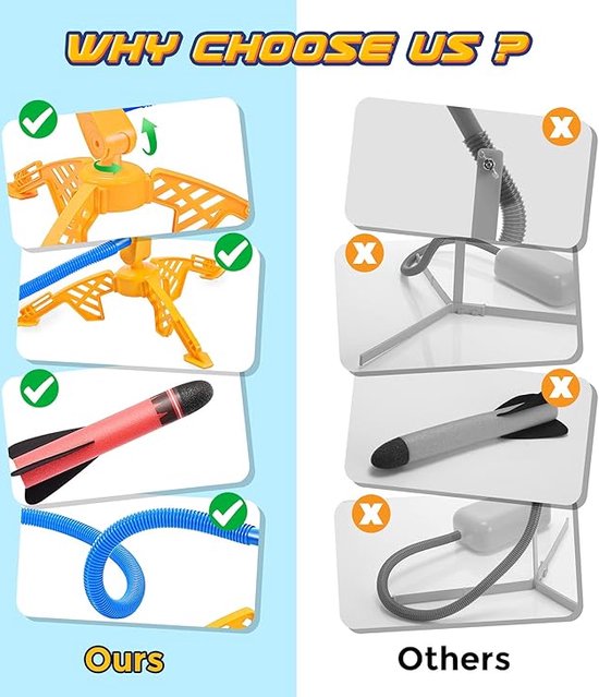 Jeu De Tir HappyKidsClub - Cible Dinosaure Avec Lanceur Et 12 Balles Collantes Pour Enfants 3-12 Ans