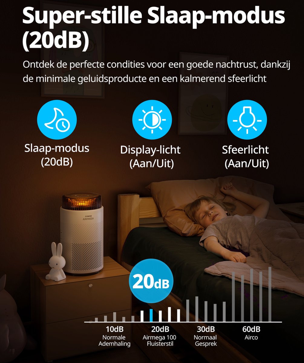Coway Airmega 100 Luchtreiniger - Air Purifier - 244 m³/u - HEPA filter + koolstoffilter - Verwijdert tot 99,97% van fijne en ultrafijne deeltjes - Tegen stof, pollen en allergenen - Fluisterstil (20 dB) - ECARF gecertificeerd — afbeelding 6