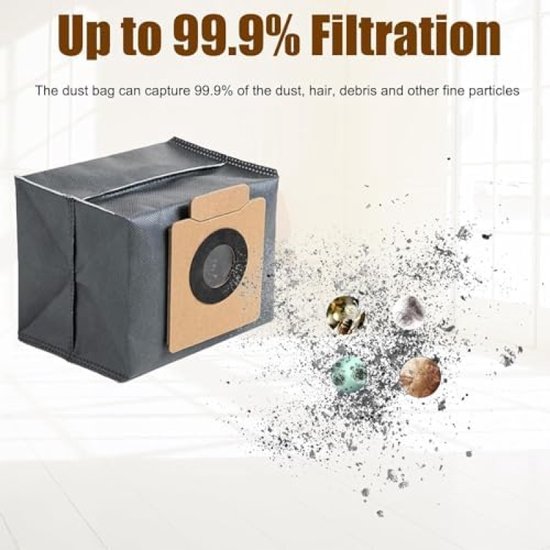 Miele stofzuiger stofzak HyClean F/J/M