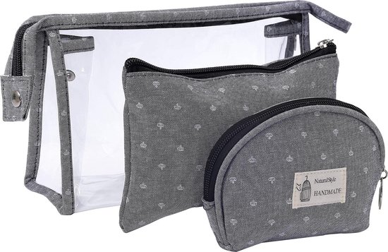 Compacte s voor Essentiele Spullen - .nl