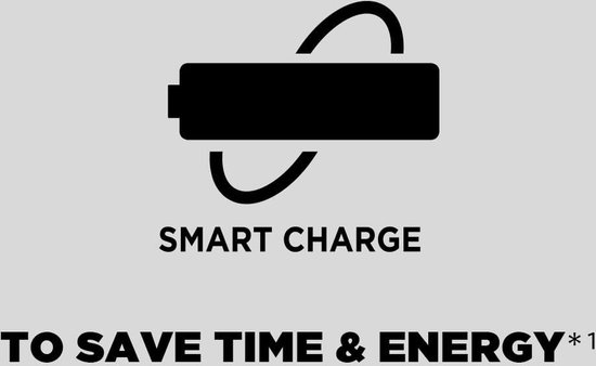 Panasonic Eneloop Pro Snelle Charger Met LCD Display - BQ-CC65E - zwart van Panasonic — afbeelding 4