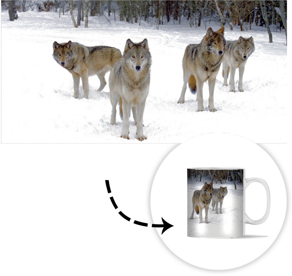 Mok - Koffiemok - Wolf - Sneeuw - Canada - Mokken - 350 ML - Beker - Koffiemokken - Theemok