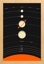 JUNIQE - Poster met houten lijst Solar System black -13x18 /Ivoor &