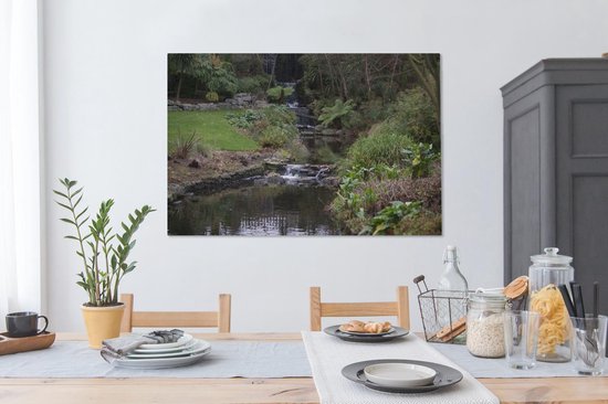 Brook in Hyde park toile 2cm 120x80 cm - Tirage photo sur toile (Décoration murale salon / chambre)