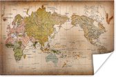 Poster - Klassieke wereldkaart de verspreiding van mensenrassen - 120x80 cm