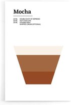 Walljar - Mocha - Muurdecoratie - Poster