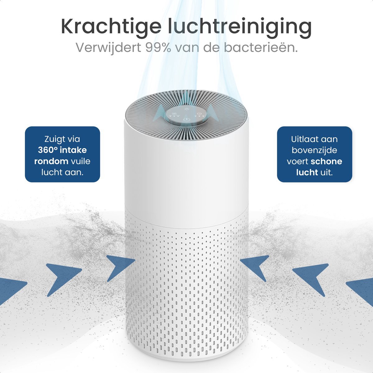 Gologi Luchtreiniger - Air Purifier Tegen Huisstofmijt, Hooikoorts, Allergieën en Stof - Vervangbaar HEPA 13 filter en Koolstoffilter - 210m³/h - Met App - Wit — afbeelding 3