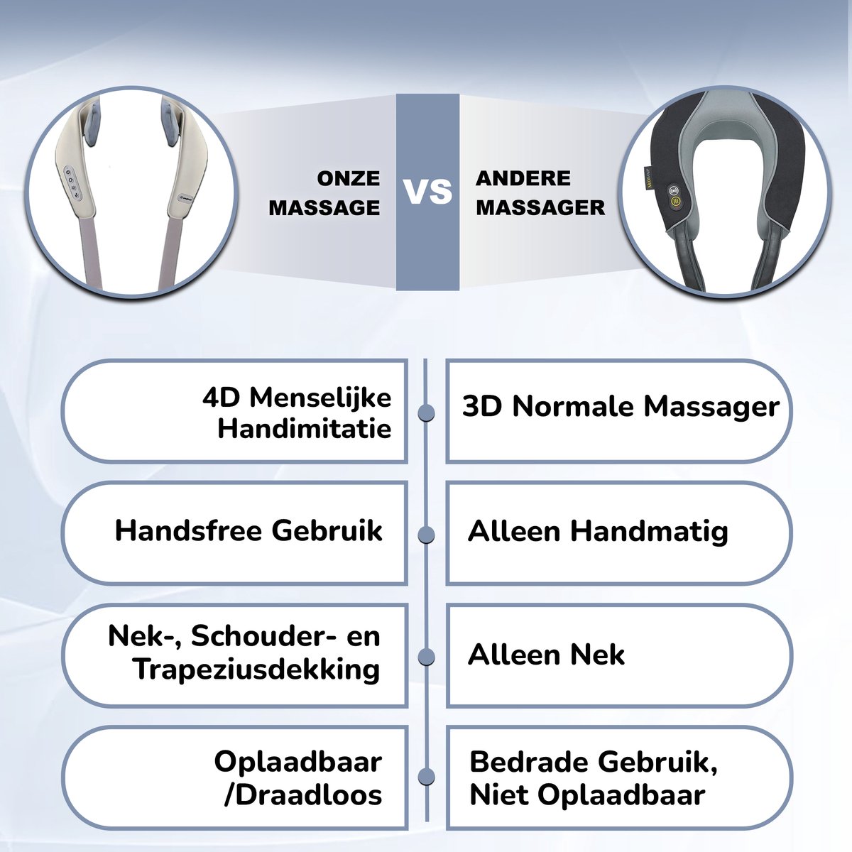 Novalance Shiatsu Nekmassagekussen met Infrarood en - afbeelding 2