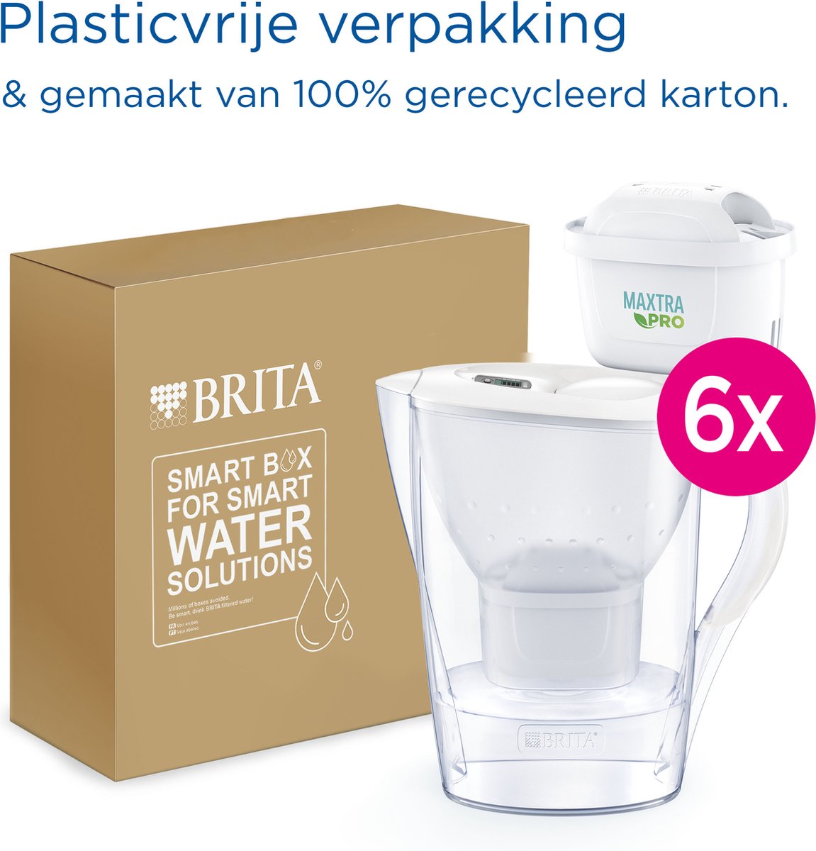 BRITA