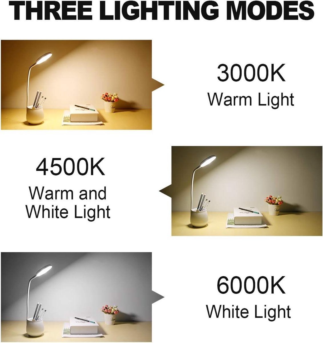 Led