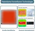 Groot verwarmd oppervlak van het kussen met infrarood technologie.