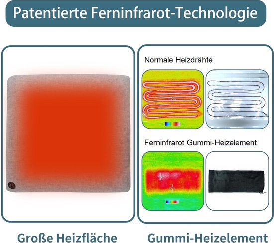 Groot verwarmd oppervlak van het kussen met infrarood technologie.