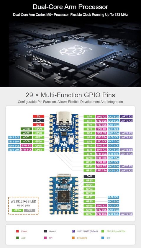 Mini Microcontroller Ontwikkelbord Gebaseerd op RP2040 Chip met Dual ...