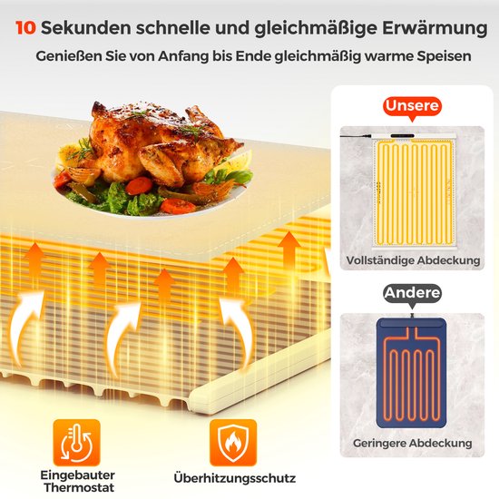 COSTWAY Elektrische warmtemat van siliconen voor levensmiddelen, oprolbare warmhoudplaat, voedselwarmer met automatische uitschakeling (3 temperatuurregeling van 60 °C - 100 °C, 1 H-4 uur timer, wit) — afbeelding 3