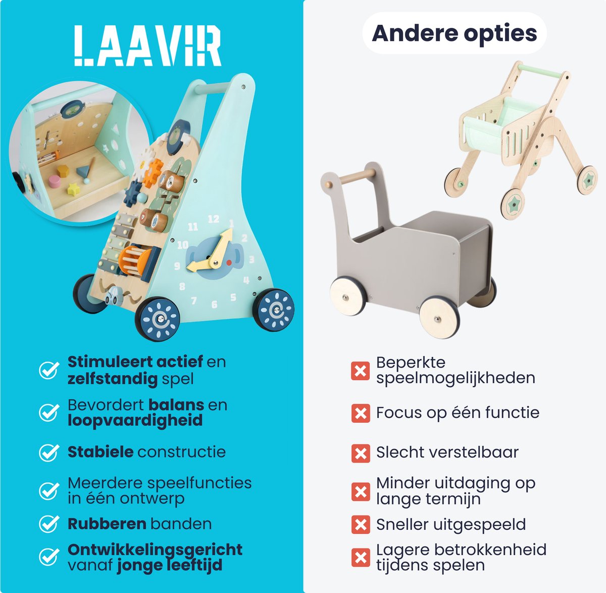 Laavir Activiteiten loopwagen - Houten Loopwagen voor Baby's - Montessori Activiteitenwagentje met Spelletjes en Klok - Mintblauw - FSC Gecertificeerd - 1 Jaar+ — afbeelding 3