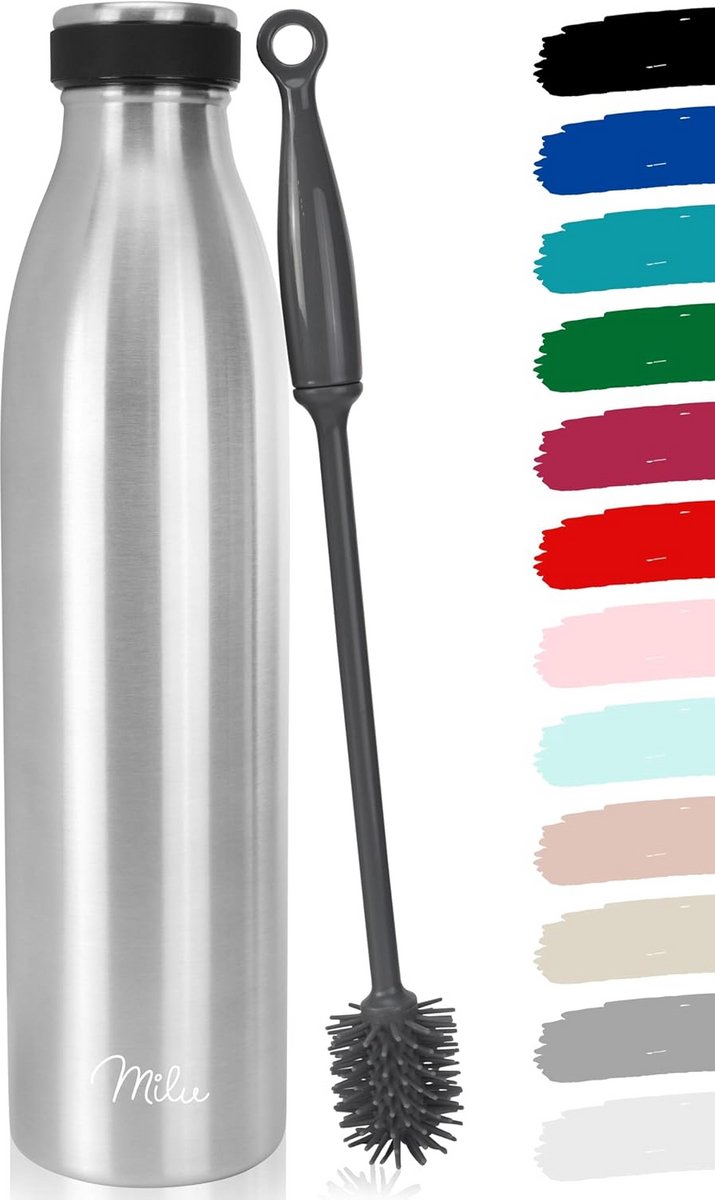 Beste Thermosfles Review 2026