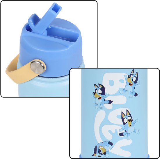 Close-up van de blauwe deksel met tuit en de lichtgele draaglus van een lichtblauwe waterfles met Bluey-print.