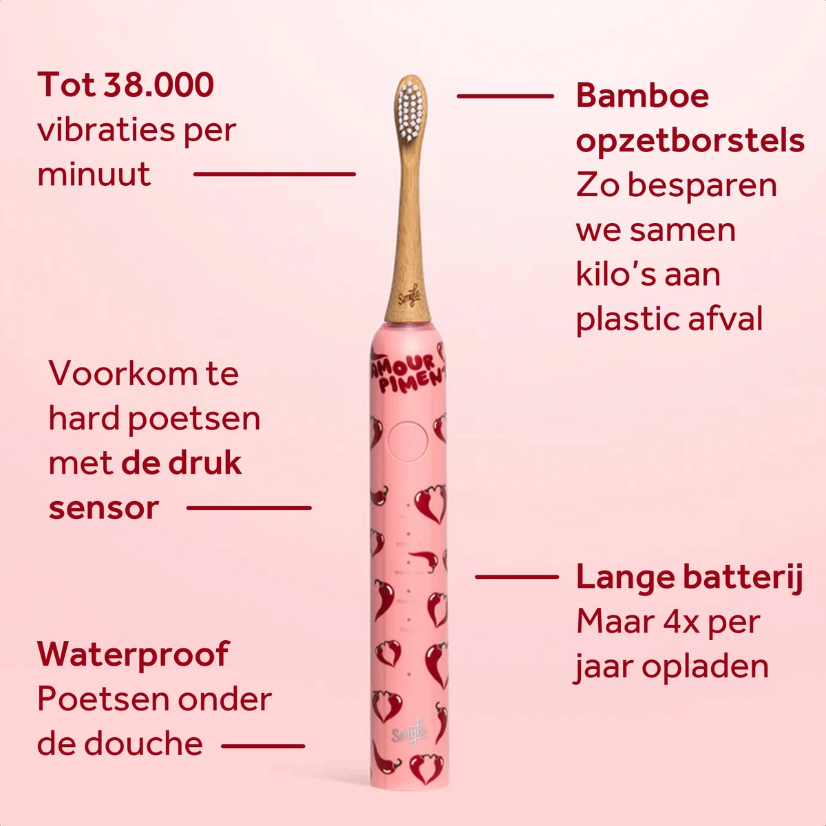 Smyle Sonische Elektrische Tandenborstel met USB-C Oplader - afbeelding 3