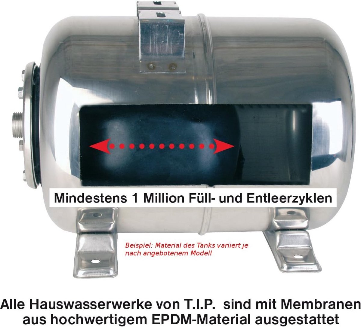 Hydrofoorpomp 50L Drukvat 1200W - Automatische Waterdruk thumbnail 5