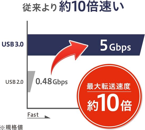 Externe Harde Schijf 2TB USB 3.0 Zilver Opslag van Merkloos — afbeelding 4