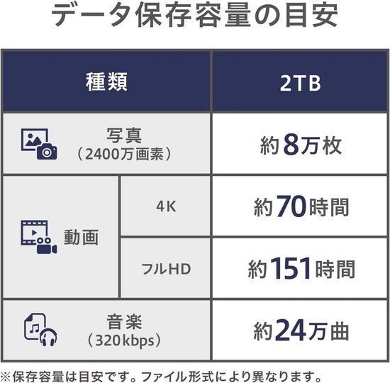 Externe Harde Schijf 2TB USB 3.0 Zilver Opslag van Merkloos — afbeelding 3