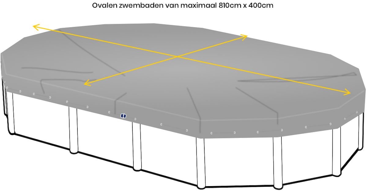 Afdekzeil voor ovaal zwembad 810 x 400cm (zeilmaat 870 x 460)