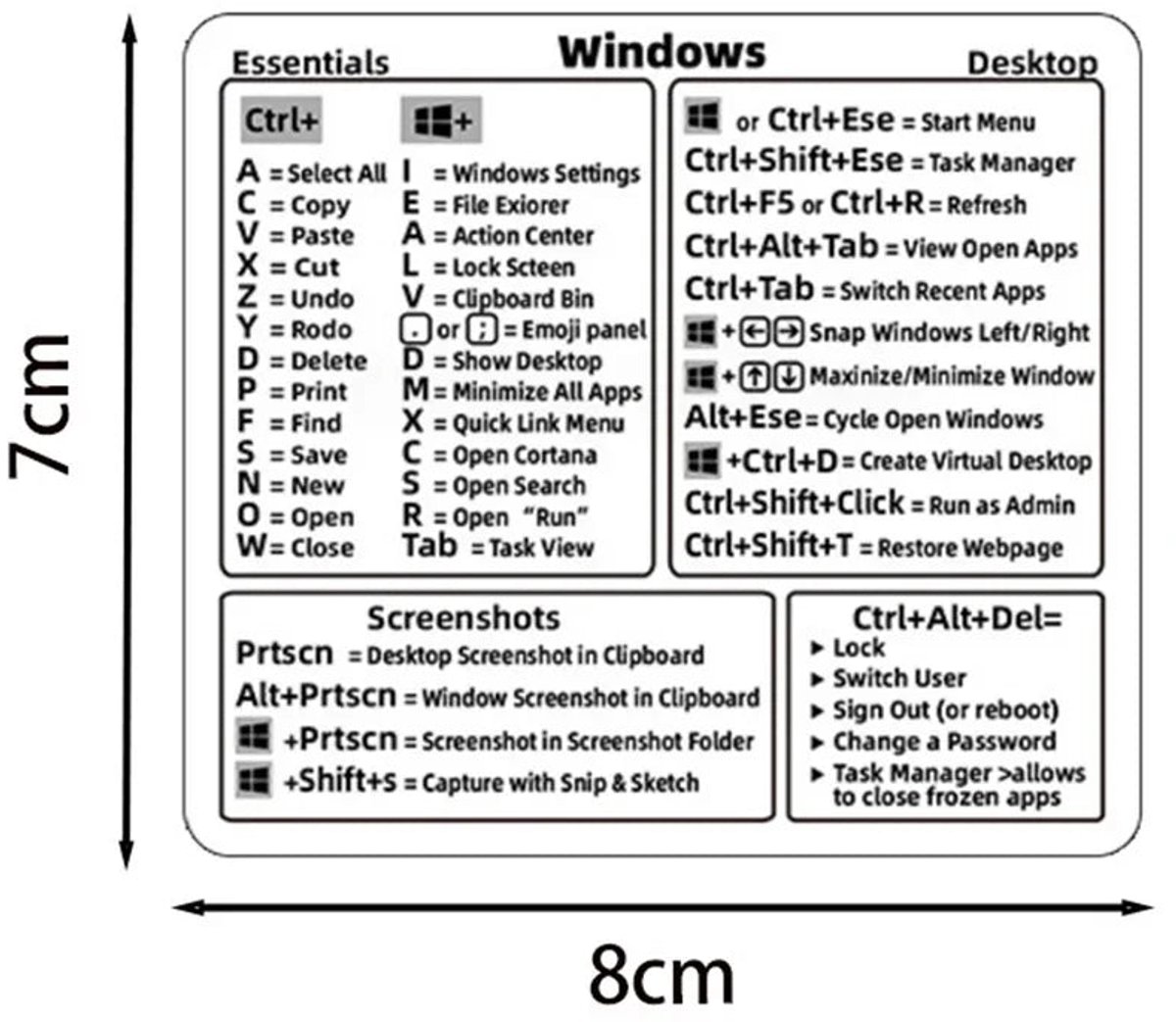 Shortcuts - Sneltoets Sticker - Waterdicht - Mac En Windows - Sneltoetsen - Voor MacBook Gebruikers - Model 480083