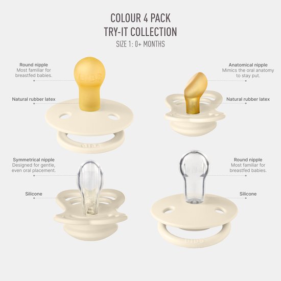 BIBS Speen, verpakking van 4 stuks. Proefpakket om uit te proberen. BPA-vrij, Ronde, symmetrische en anatomische speen. Natuurlijk rubberlatex, Gemaakt in Denemarken. 0+ maanden (Verpakking 4 stuks), Ivory van Merkloos — afbeelding 4