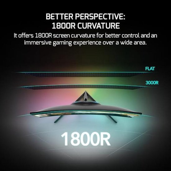 Curved Gaming Monitor 24 inch - Full HD 1080P, 180Hz, 0,5 ms, VA HDR Display, Frameloos, FreeSync G-Sync, 125% sRGB met Luidspreker — afbeelding 2