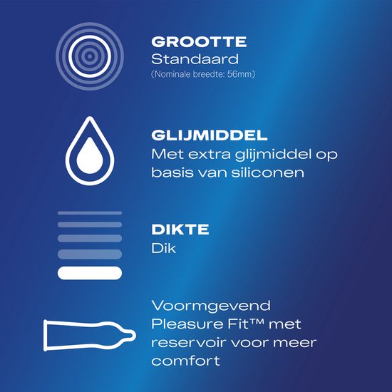 Durex Condooms Extra Safe - 20 stuks - Voor extra veilig plezier