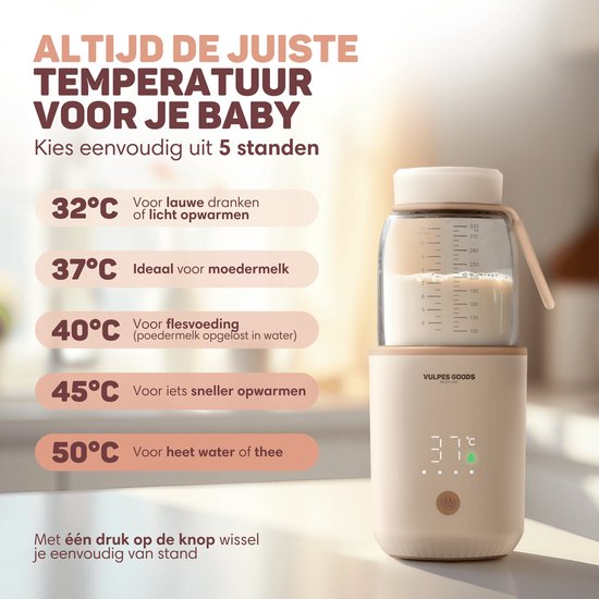 Vulpes Goods® Babycare - Flessenwarmer Elite - Draagbare Baby Flessenwarmer voor Onderweg - uniek Glazen Design - BPA-vrij, Hittebestendig & Antibacterieel - 5 Temperatuurniveaus & Warmtebehoud - 330ML - Water & Moedermelk Snel Opwarmen - 13.500 mAh
